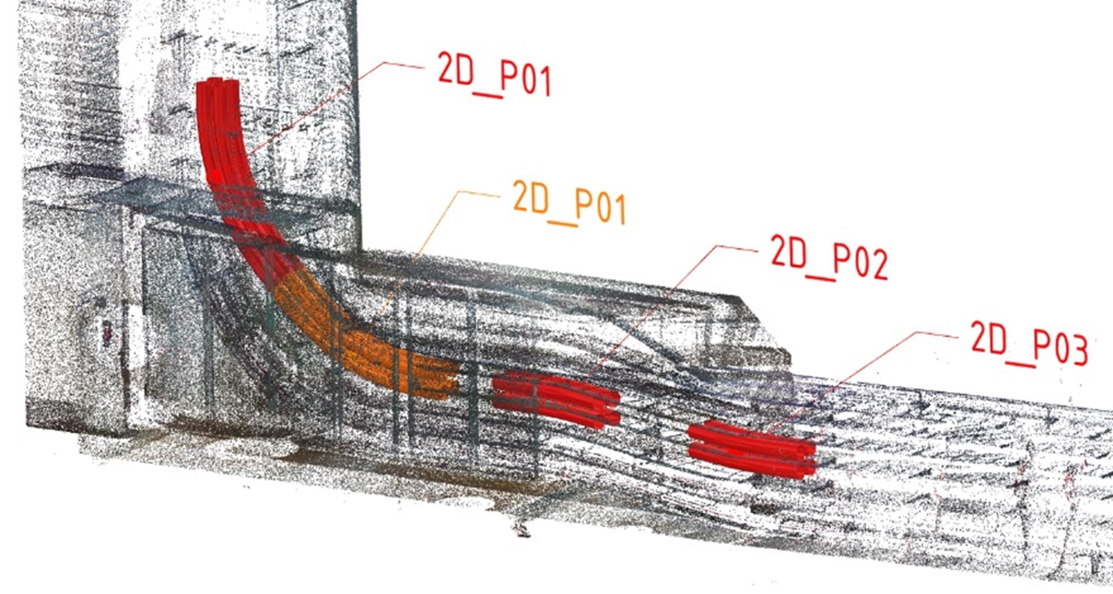 3D Scan